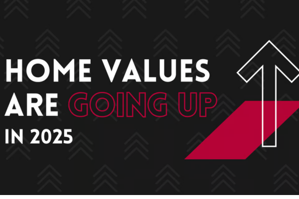 The 2025 Real Estate Report